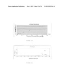 PHARMACEUTICAL COMPOSITION FOR TREATING CANCER  COMPRISING TRYPSINOGEN     AND/OR CHYMOTRYPSINOGEN AND AN ACTIVE AGENT SELECTED FROM A SELENIUM     COMPOUND, A VANILLOID COMPOUND AND A CYTOPLASMIC GLYCOLYSIS REDUCTION     AGENT diagram and image