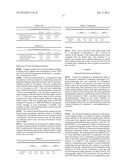 PHARMACEUTICAL COMPOSITION FOR TREATING CANCER  COMPRISING TRYPSINOGEN     AND/OR CHYMOTRYPSINOGEN AND AN ACTIVE AGENT SELECTED FROM A SELENIUM     COMPOUND, A VANILLOID COMPOUND AND A CYTOPLASMIC GLYCOLYSIS REDUCTION     AGENT diagram and image