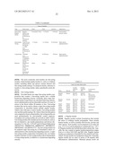 SUPER FAST-ACTING INSULIN COMPOSITIONS diagram and image