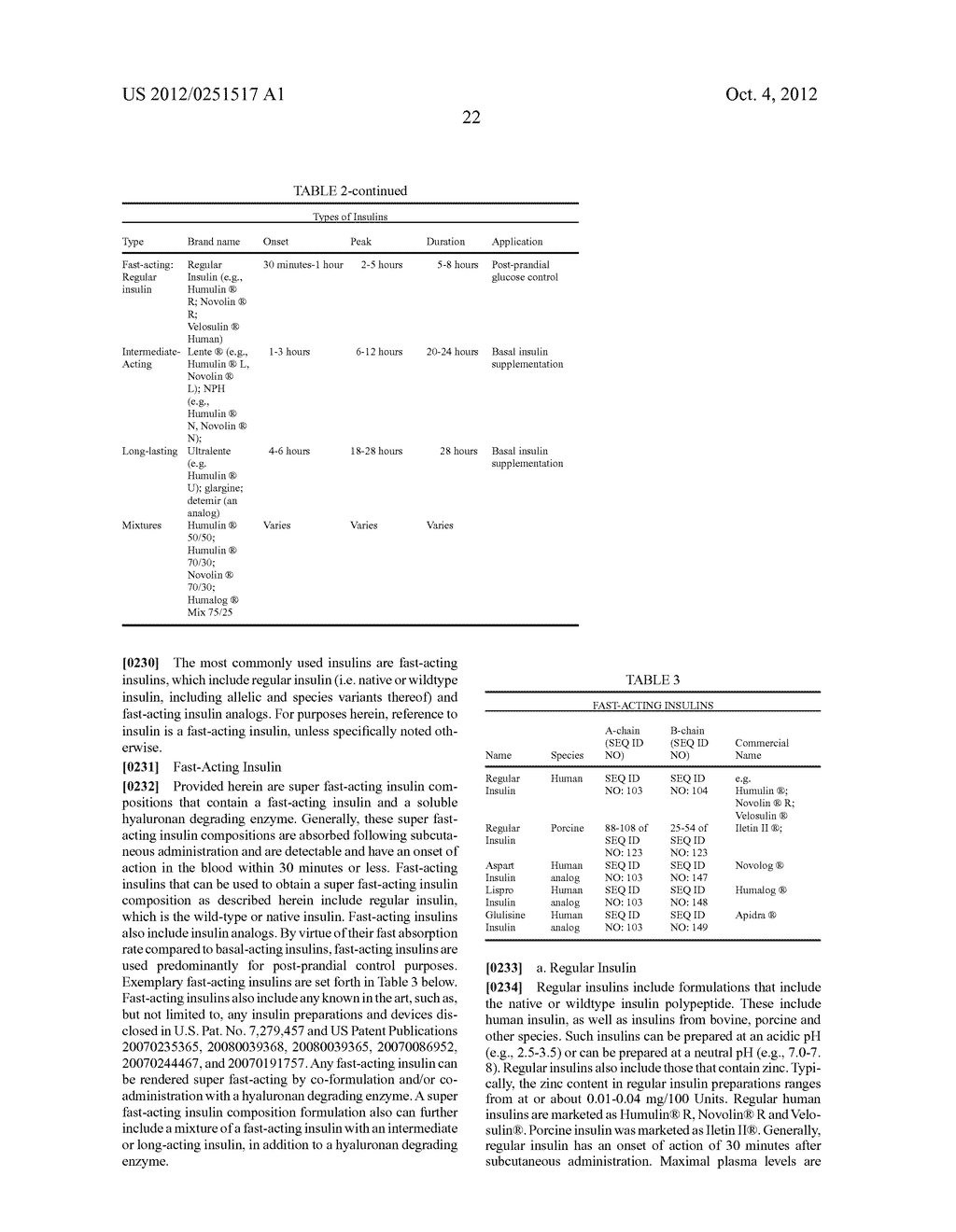 SUPER FAST-ACTING INSULIN COMPOSITIONS - diagram, schematic, and image 25