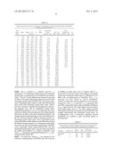 SUPER FAST-ACTING INSULIN COMPOSITIONS diagram and image