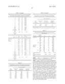 SUPER FAST-ACTING INSULIN COMPOSITIONS diagram and image