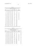 SUPER FAST-ACTING INSULIN COMPOSITIONS diagram and image