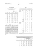 SUPER FAST-ACTING INSULIN COMPOSITIONS diagram and image