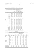 SUPER FAST-ACTING INSULIN COMPOSITIONS diagram and image