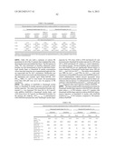 SUPER FAST-ACTING INSULIN COMPOSITIONS diagram and image