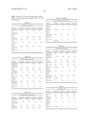 SUPER FAST-ACTING INSULIN COMPOSITIONS diagram and image