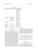 SUPER FAST-ACTING INSULIN COMPOSITIONS diagram and image