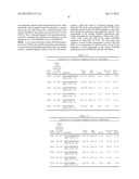 SUPER FAST-ACTING INSULIN COMPOSITIONS diagram and image