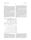 SUPER FAST-ACTING INSULIN COMPOSITIONS diagram and image