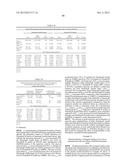 SUPER FAST-ACTING INSULIN COMPOSITIONS diagram and image