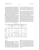 SUPER FAST-ACTING INSULIN COMPOSITIONS diagram and image