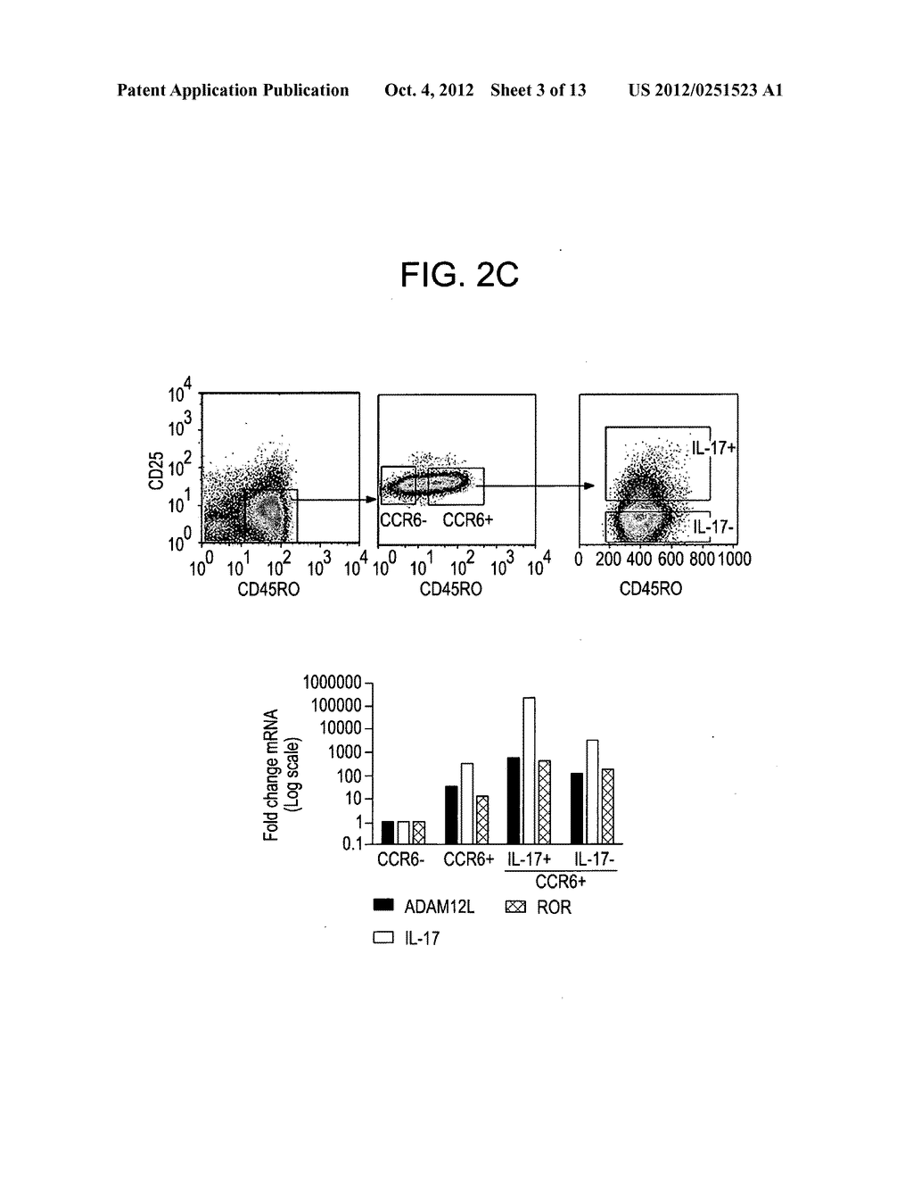 Methods of  Modulating TGFbeta Signaling - diagram, schematic, and image 04