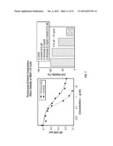 COMBINATION THERAPY OF HER EXPRESSING TUMORS diagram and image