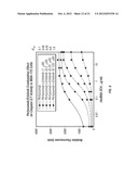 COMBINATION THERAPY OF HER EXPRESSING TUMORS diagram and image