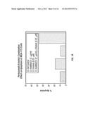 COMBINATION THERAPY OF HER EXPRESSING TUMORS diagram and image