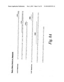 MONOCLONAL ANTIBODIES AGAINST CD30 LACKING IN FUCOSYL RESIDUES diagram and image
