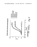 MONOCLONAL ANTIBODIES AGAINST CD30 LACKING IN FUCOSYL RESIDUES diagram and image