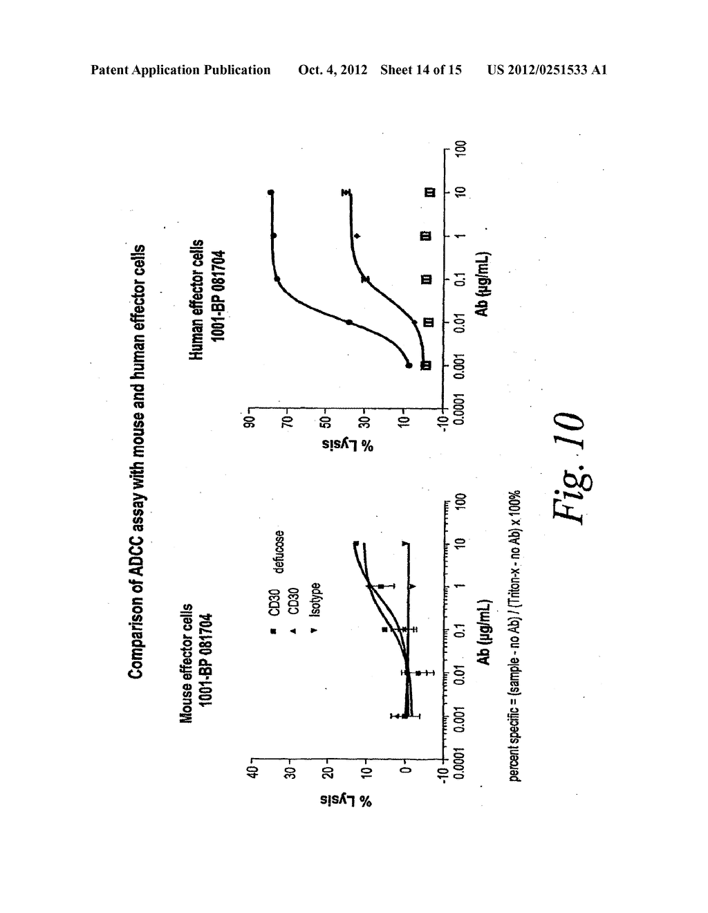 MONOCLONAL ANTIBODIES AGAINST CD30 LACKING IN FUCOSYL RESIDUES - diagram, schematic, and image 15