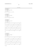 MONOCLONAL ANTIBODIES AGAINST CD30 LACKING IN FUCOSYL RESIDUES diagram and image