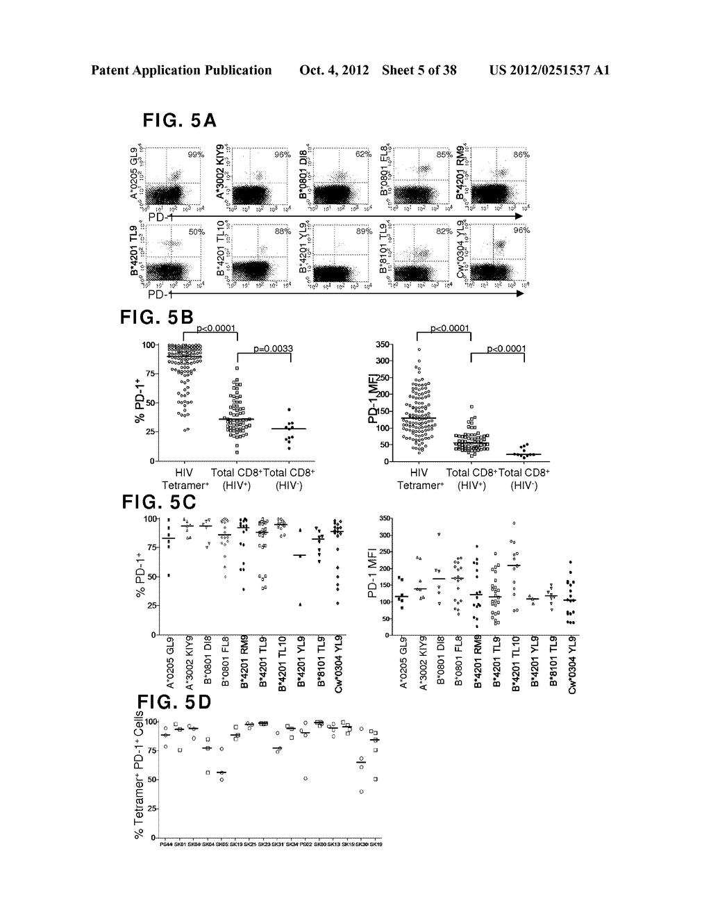 COMPOSITIONS AND METHODS FOR THE TREATMENT OF INFECTIONS AND TUMORS - diagram, schematic, and image 06