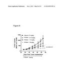 USE OF FGFR1 EXTRA CELLULAR DOMAIN PROTEINS TO TREAT CANCERS CHARACTERIZED     BY LIGAND-DEPENDENT ACTIVATING MUTATIONS IN FGFR2 diagram and image