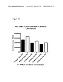 USE OF FGFR1 EXTRA CELLULAR DOMAIN PROTEINS TO TREAT CANCERS CHARACTERIZED     BY LIGAND-DEPENDENT ACTIVATING MUTATIONS IN FGFR2 diagram and image