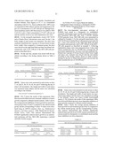 USE OF FGFR1 EXTRA CELLULAR DOMAIN PROTEINS TO TREAT CANCERS CHARACTERIZED     BY LIGAND-DEPENDENT ACTIVATING MUTATIONS IN FGFR2 diagram and image