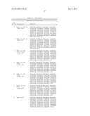 USE OF FGFR1 EXTRA CELLULAR DOMAIN PROTEINS TO TREAT CANCERS CHARACTERIZED     BY LIGAND-DEPENDENT ACTIVATING MUTATIONS IN FGFR2 diagram and image