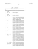 USE OF FGFR1 EXTRA CELLULAR DOMAIN PROTEINS TO TREAT CANCERS CHARACTERIZED     BY LIGAND-DEPENDENT ACTIVATING MUTATIONS IN FGFR2 diagram and image