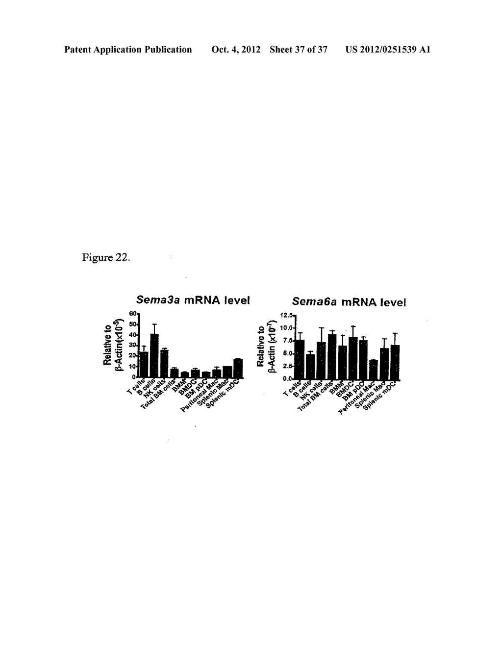 Methods and Compositions for the Treatment of Immune Disorders - diagram, schematic, and image 38