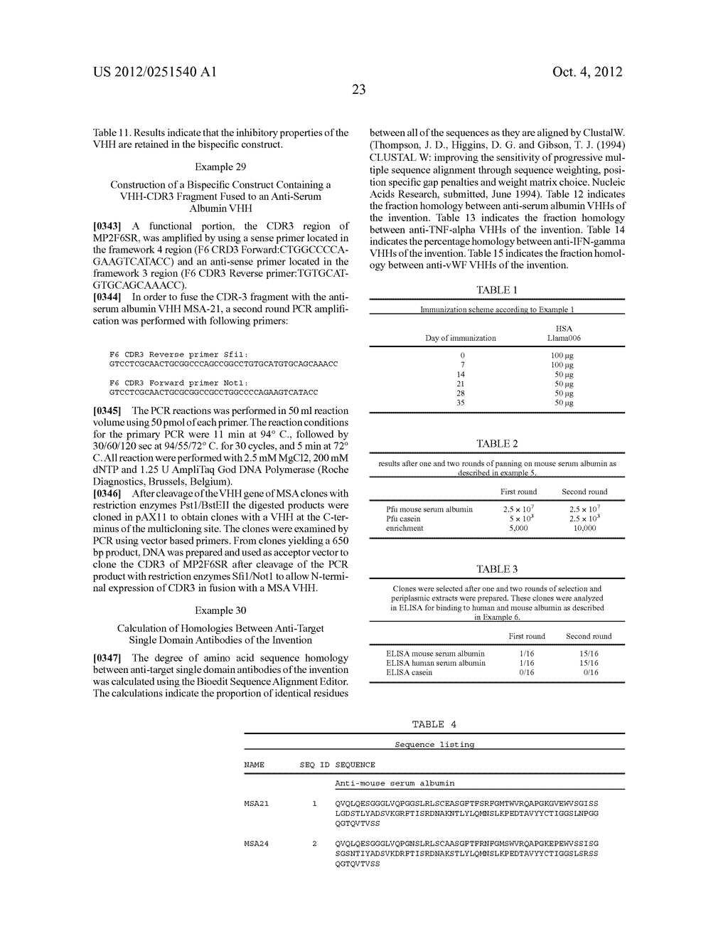 STABILIZED SINGLE DOMAIN ANTIBODIES - diagram, schematic, and image 33