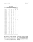 Dual Variable Region Antibody-Like Binding Proteins Having Cross-Over     Binding Region Orientation diagram and image