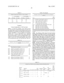 Dual Variable Region Antibody-Like Binding Proteins Having Cross-Over     Binding Region Orientation diagram and image