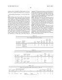 Dual Variable Region Antibody-Like Binding Proteins Having Cross-Over     Binding Region Orientation diagram and image