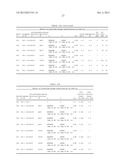 Dual Variable Region Antibody-Like Binding Proteins Having Cross-Over     Binding Region Orientation diagram and image