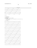 Dual Variable Region Antibody-Like Binding Proteins Having Cross-Over     Binding Region Orientation diagram and image