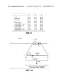 METHODS AND COMPOSITIONS FOR MODULATING APOPTOSIS diagram and image