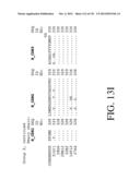 ANTIGEN BINDING PROTEINS TO PROPROTEIN CONVERTASE SUBTILISIN KEXIN TYPE 9     (PCSK9) diagram and image