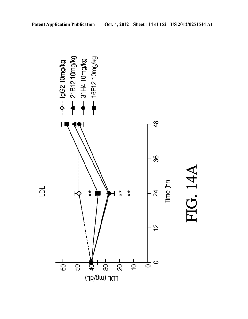 ANTIGEN BINDING PROTEINS TO PROPROTEIN CONVERTASE SUBTILISIN KEXIN TYPE 9     (PCSK9) - diagram, schematic, and image 115