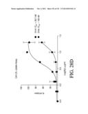 ANTIGEN BINDING PROTEINS TO PROPROTEIN CONVERTASE SUBTILISIN KEXIN TYPE 9     (PCSK9) diagram and image