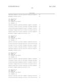 ANTIGEN BINDING PROTEINS TO PROPROTEIN CONVERTASE SUBTILISIN KEXIN TYPE 9     (PCSK9) diagram and image