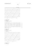 ANTIGEN BINDING PROTEINS TO PROPROTEIN CONVERTASE SUBTILISIN KEXIN TYPE 9     (PCSK9) diagram and image