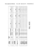 ANTIGEN BINDING PROTEINS TO PROPROTEIN CONVERTASE SUBTILISIN KEXIN TYPE 9     (PCSK9) diagram and image