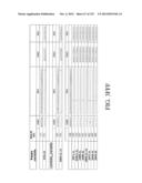 ANTIGEN BINDING PROTEINS TO PROPROTEIN CONVERTASE SUBTILISIN KEXIN TYPE 9     (PCSK9) diagram and image