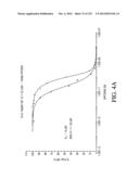 ANTIGEN BINDING PROTEINS TO PROPROTEIN CONVERTASE SUBTILISIN KEXIN TYPE 9     (PCSK9) diagram and image