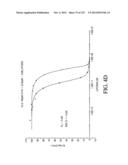 ANTIGEN BINDING PROTEINS TO PROPROTEIN CONVERTASE SUBTILISIN KEXIN TYPE 9     (PCSK9) diagram and image