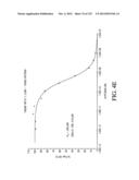 ANTIGEN BINDING PROTEINS TO PROPROTEIN CONVERTASE SUBTILISIN KEXIN TYPE 9     (PCSK9) diagram and image