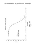 ANTIGEN BINDING PROTEINS TO PROPROTEIN CONVERTASE SUBTILISIN KEXIN TYPE 9     (PCSK9) diagram and image