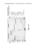 ANTIGEN BINDING PROTEINS TO PROPROTEIN CONVERTASE SUBTILISIN KEXIN TYPE 9     (PCSK9) diagram and image